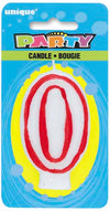 Red and White Number# Birthday Candle