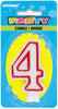 Red and White Number# Birthday Candle